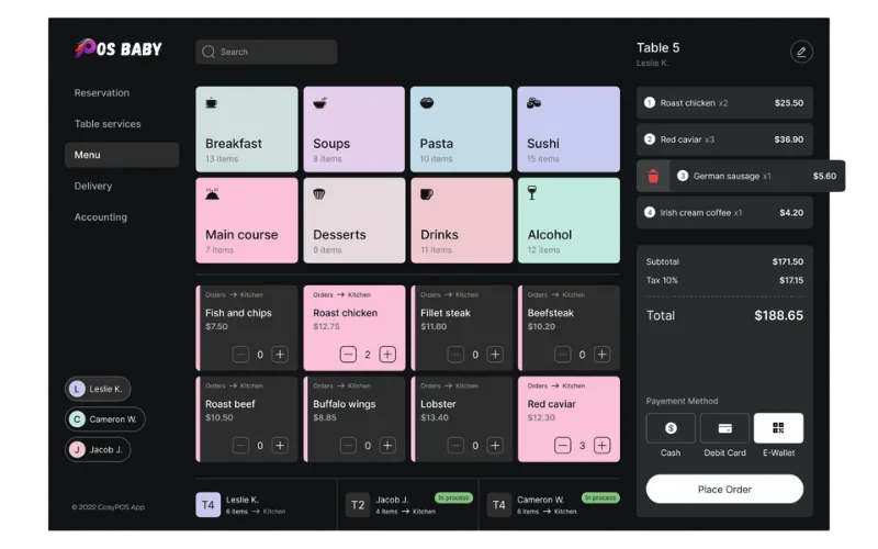 Sales Dashboard